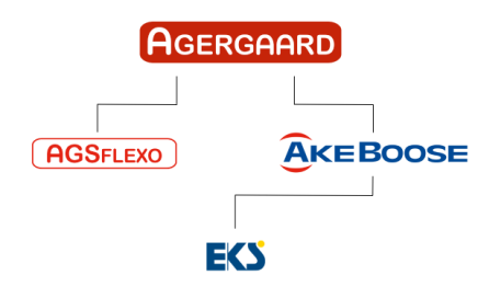 Agergaard Group takes over EKS activities